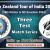 Schedule : New Zealand tour of India 2024 