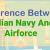 Which is better Indian Navy or Airforce? | How to join the Navy or Airforce?