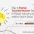 Top 5 Digital Transformation Trends in Retail Industry to Watch Out in 2020 | InfoVision