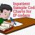 CPT and ICD Medical coding Guide: Learn how to Code