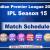 IPL 15 match scorecards 2022 - Cricwindow.com 