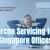 The Importance of Aircon Servicing for Singapore’s Offices
