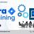 Jira Training