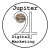 Jupiter Digital Marketing and Jupiter SEO: Internet Marketing Experts