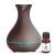 Enhance Your Surroundings with an Aroma Oil Diffuser: Transforming Spaces Through Soothing Fragrances | TechPlanet