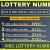 KBC Lottery Number Check Online 2022 | KBC Winner List 2022 Today
