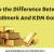 Know the Difference Between Hallmark And KDM Gold