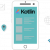 Kotlin Application Development Company
