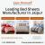 India's Leading bed sheets manufacturer at Wholesale Rates - Jaipur Wholesaler