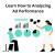 Learn How to Analyzing Ad Performance - WriteUpCafe.com