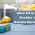 Ideal Gifts for Brother in Raksha Bandhan