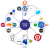White Label SEO Agency - Jowibtechnologies