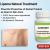 Lemeton Home Remedies for Lipoma with Natural Essential Oils