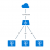 Azure Load Balancer Overview | Everything You Need To Know