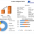 Location Intelligence Market 