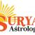 can't you get a good career? astrologer Surya will help you