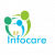 RP Infocare : Website Developer, Digital Marketing, IT Services