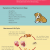 Heartworms in Dogs and about Treatments Infographics