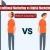 Traditional Marketing vs. Digital Marketing: Which is better? - 