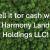 Sell My Vacant Land Idaho [We Buy Land Fast Cash]