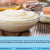 Mayonnaise Project Report: Manufacturing Process, Industry Trends, Plant Setup, Machinery Requirements, Raw Materials, Cost And Revenue 2021-2026 - The Market Gossip