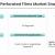Micro-Perforated Films Market