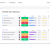 Monday Project Management Review [Features, Pricing and Comparisons]