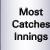 IPL 16 Most catches innings in 2023 - Cricwindow.com 