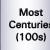 IPL 15 Most Centuries 2022 - Cricwindow.com 