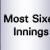 Most Sixes Innings in ICC World Twenty20 record - Cricwindow.com 