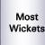 Most Wickets in ICC world twenty20 career record - Cricwindow.com 