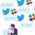 Most Manageable Methods to Embed Twitter Hashtags Feed on Website