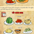 [Infographic] 12 Ngày Tết Cổ Truyền Ở Việt Nam