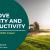 Improve Quality And Productivity Of Fertilizers With Green Technology &#8211; NAQ GLOBAL