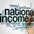 What are the key concepts for the estimation of national income?