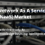 Network as a Service (NaaS) market
