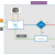 AVault (Aadhaar Data Vault) Solution | Aadhaar Data Vault