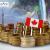 Relative reasons to invest in Canada  - VisaAffix