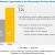 Nutraceutical Products Market Trends, Analysis, Size, Share - 2025 | MarketsandMarkets