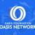 7 Điều Bạn Cần Biết Về Oasis Network (ROSE)