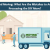 Packing and Moving: Mistakes to Avoid Processing the DIY Move