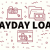 Fascination About Fast Approval Payday Loans | Cavandoragh