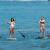 Stand up Paddle Board in NZ