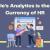 https://sites.google.com/view/peoples-analytics-hr/home