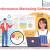 The Performance Marketing Software for Small Businesses - Insightbro - TheOmniBuzz