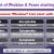 Phobias : most common mental disorder with letter X - English Mirror 
