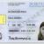 Portuguese ID Card Online | False Portugese ID Card Maker