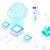 FiO&#039;s Professional Services - Analytics-As-A-Service (AaaS)