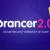 Prancer Enterprise announces the release of the 2.0 version of the cloud security platform - Prancer Enterprise - Prancer Enterprise