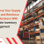 Preserve Your Supply Chain And Reinforce Your Business With Netsuite Inventory Management